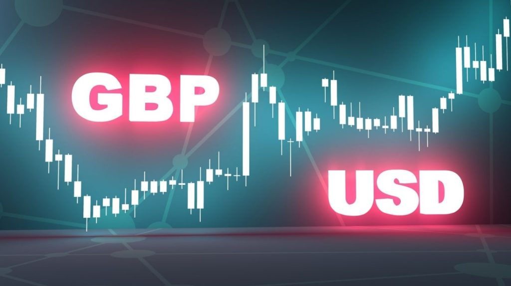 GBP/USD Remains in a Sideways Consolidative Price Move