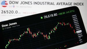 Markets Experience Sharp Decline: Dow Jones, S&P 500, and Nasdaq Post Significant Losses